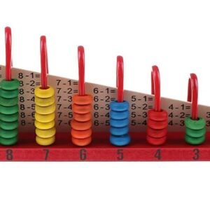 Abacus Calculation