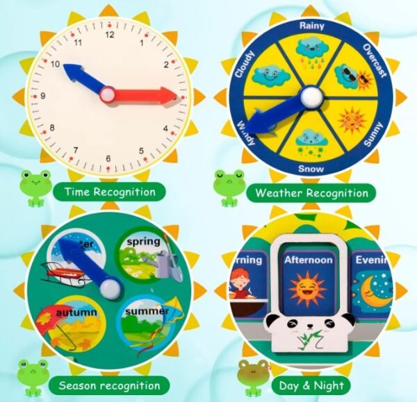 Multi functional calendar clock - Image 5